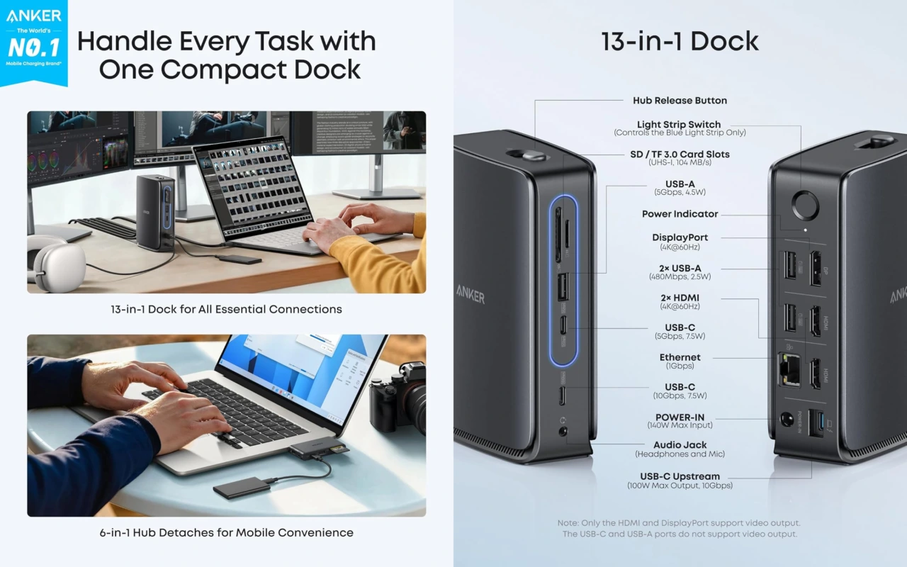 Anker Nano Docking Station (13-in-1, Triple Display, Built-In Removable Hub)
