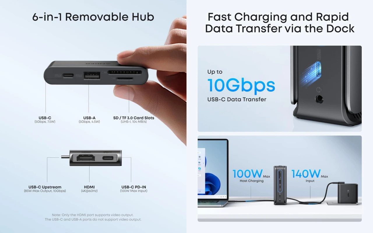 Anker Nano Docking Station (13-in-1, Triple Display, Built-In Removable Hub)