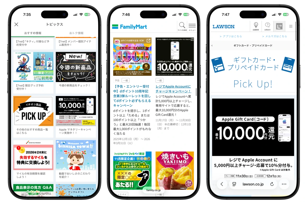 Appleマネタリーキャンペーン