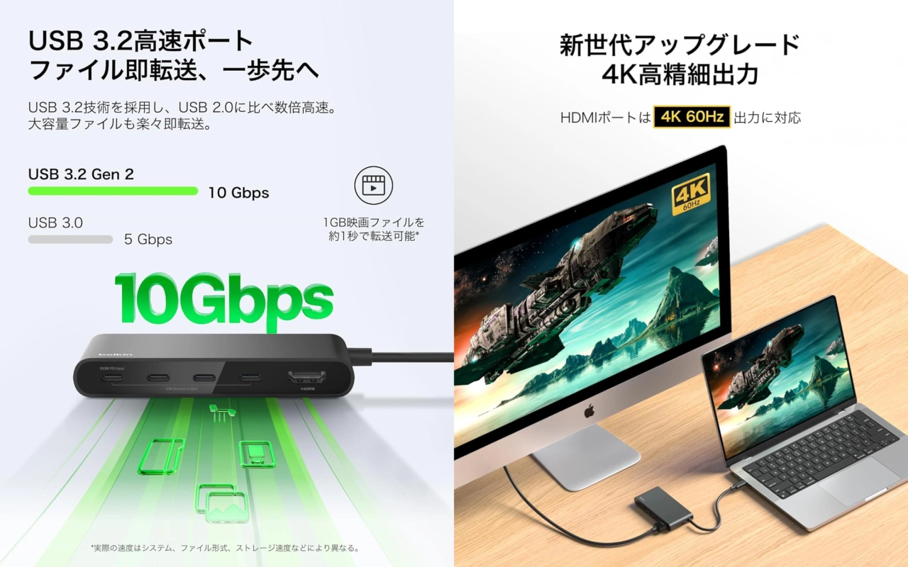 Belkin Connect 5ポート USB-Cハブ (4K HDMI)