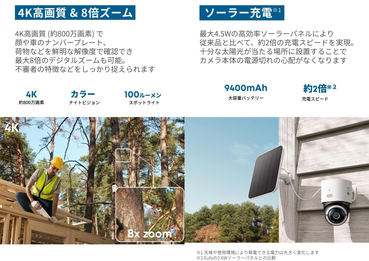 Eufy 4G LTE Cam S330