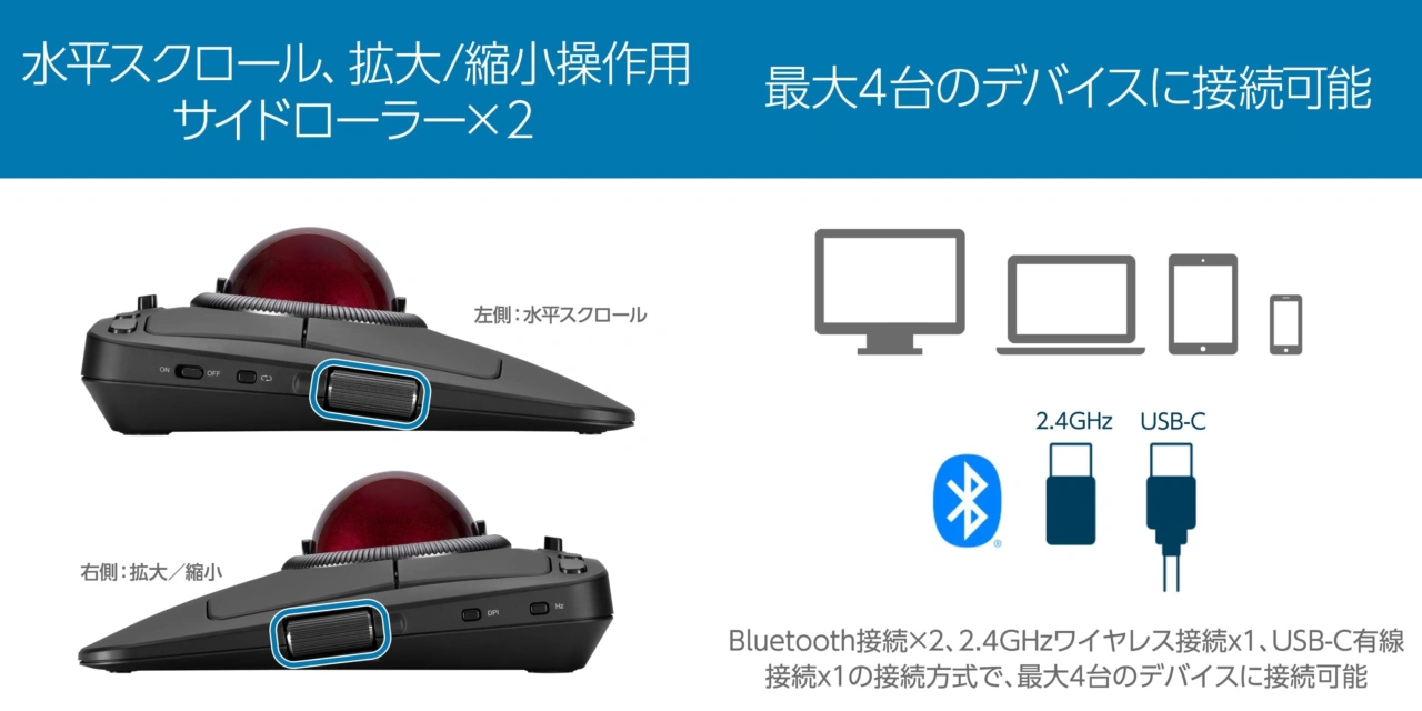 Expert Mouse TB800 EQ トラックボール