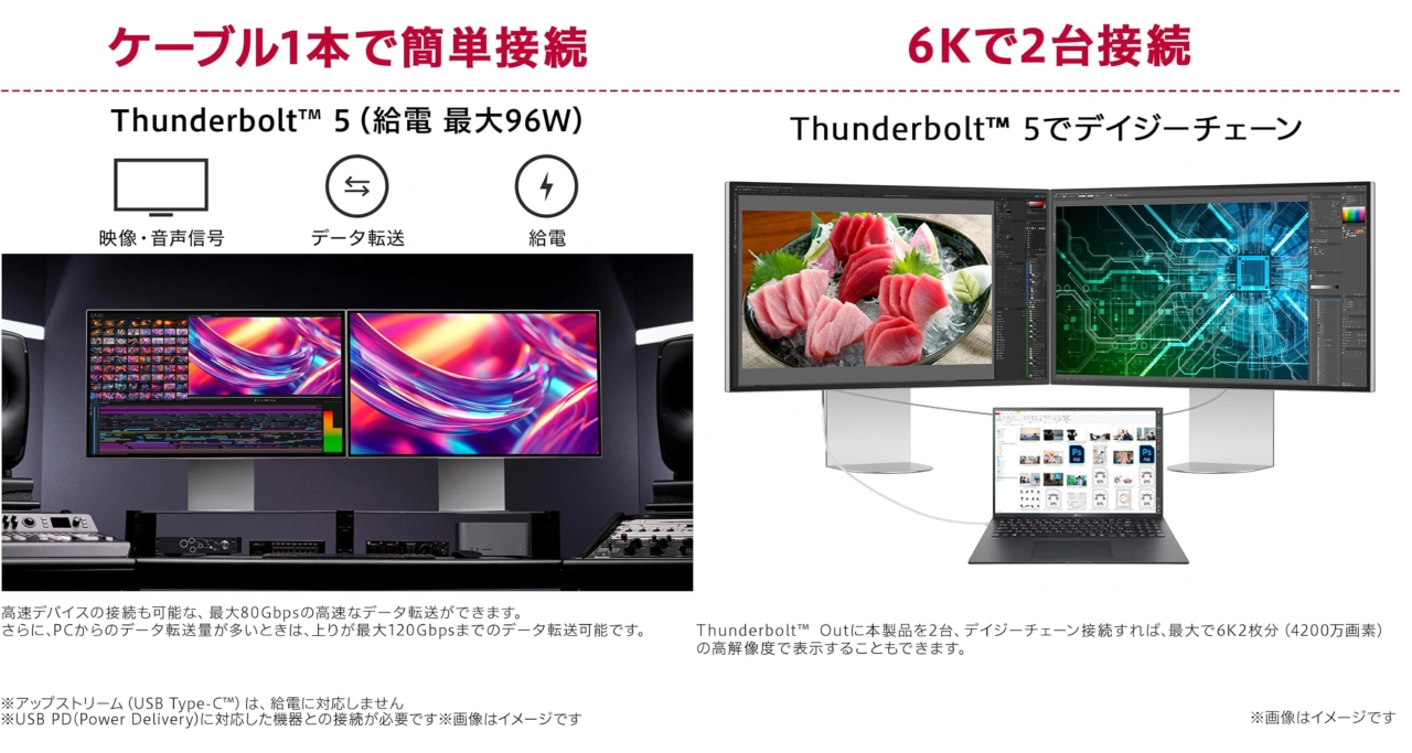 UltraFine evo 32U990A-S