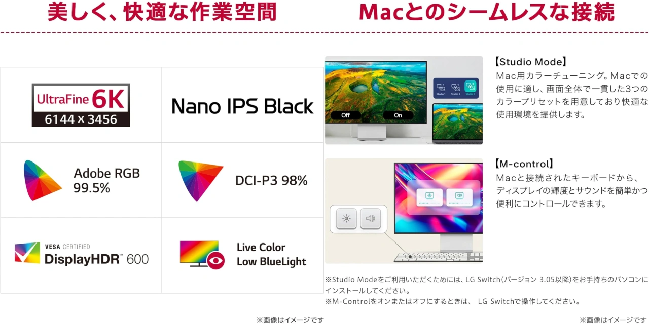 UltraFine evo 32U990A-S