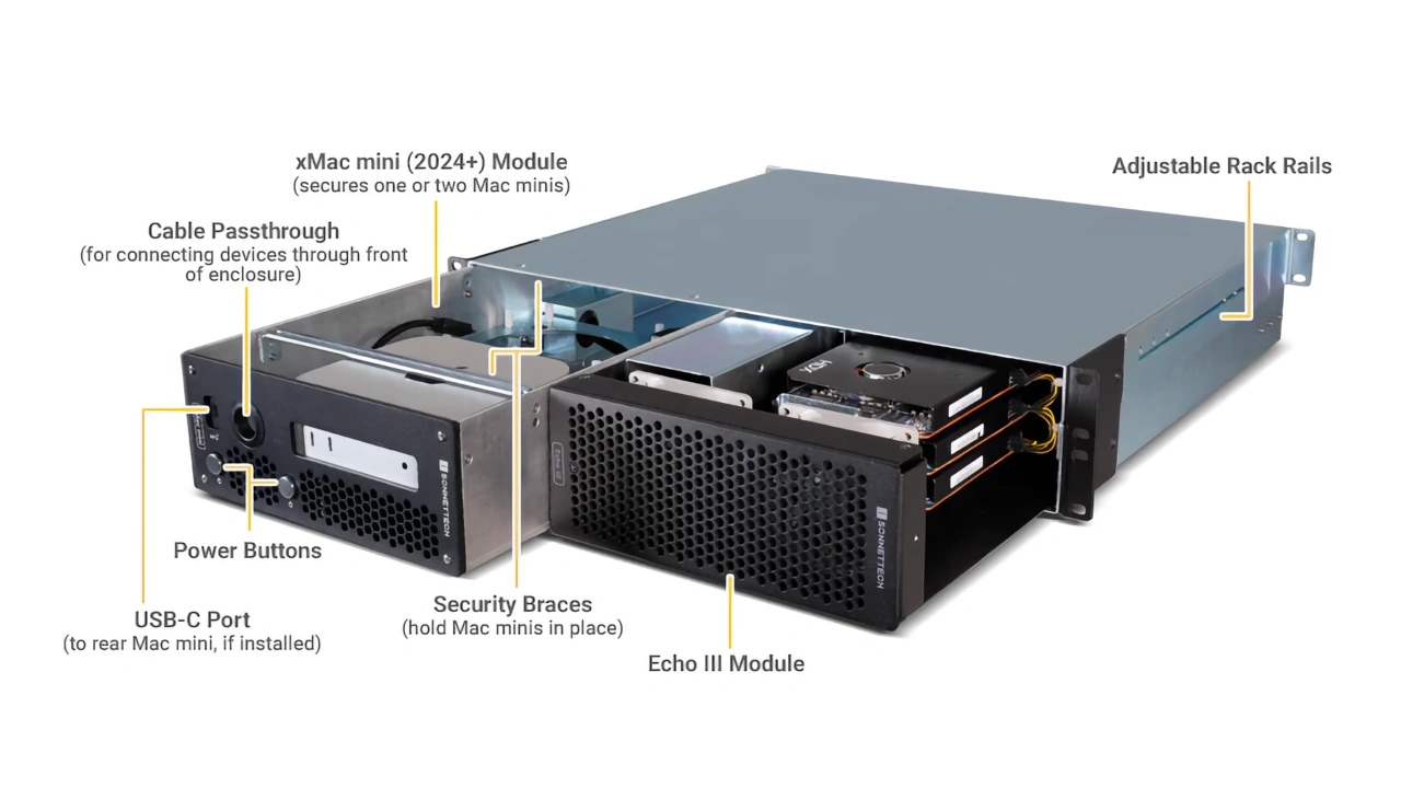 xMac mini (2024+)/Echo III