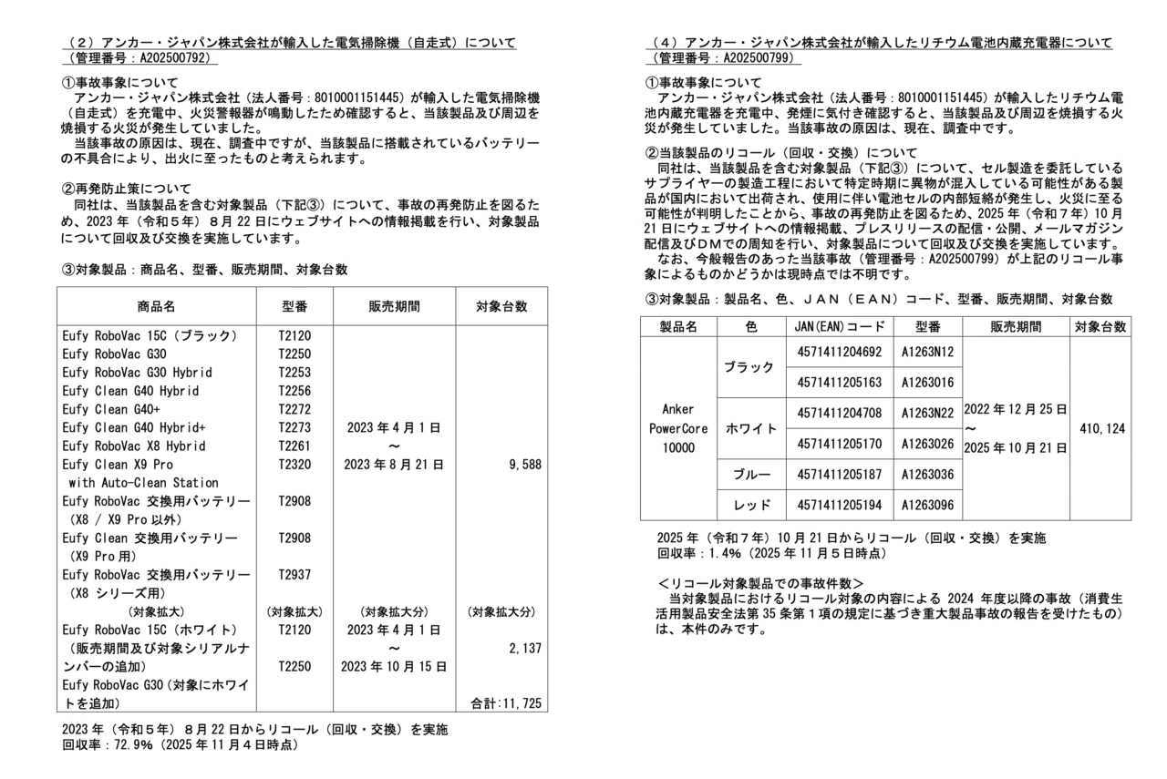 消費生活用製品の重大製品事故:リコール製品で火災等(除湿機、電気掃除機(自走式)、電動アシスト自転車、リチウム電池内蔵充電器)(11月5日)