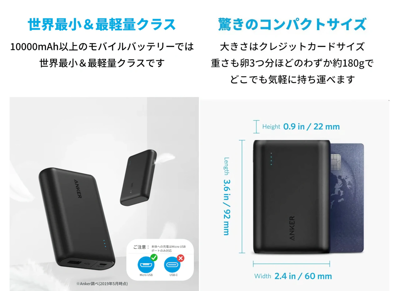 Anker PowerCore 10000