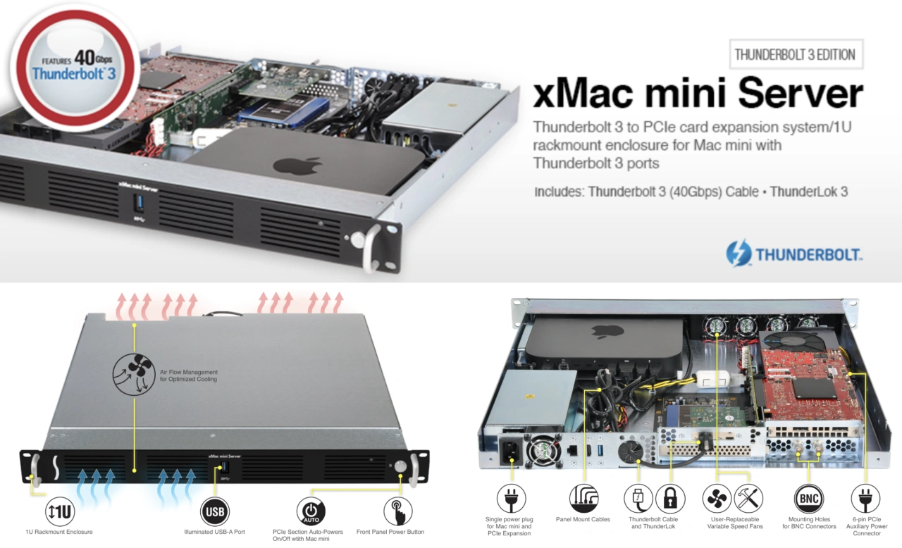 旧Mac mini用のxMac mini Server Thunderbolt 3 Edition