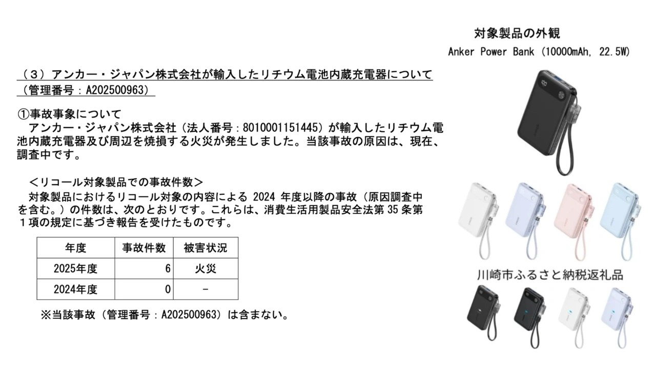 Anker Power Bank (10000mAh, 22.5W)