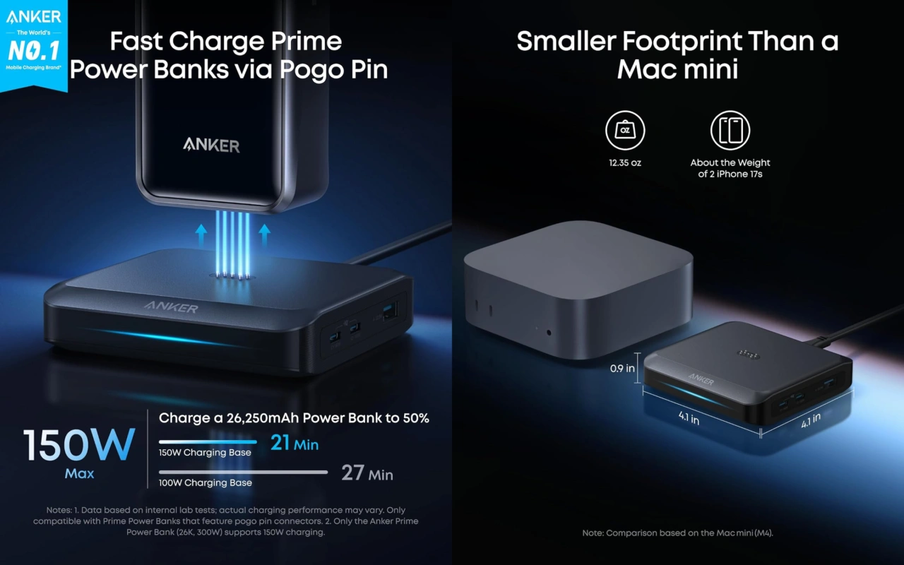 Anker Prime Charging Base (150W, 3 Ports)