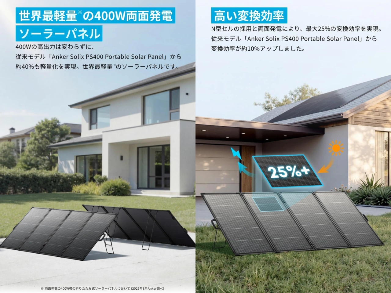 Anker Solix PS400 Dual Portable Solar Panel