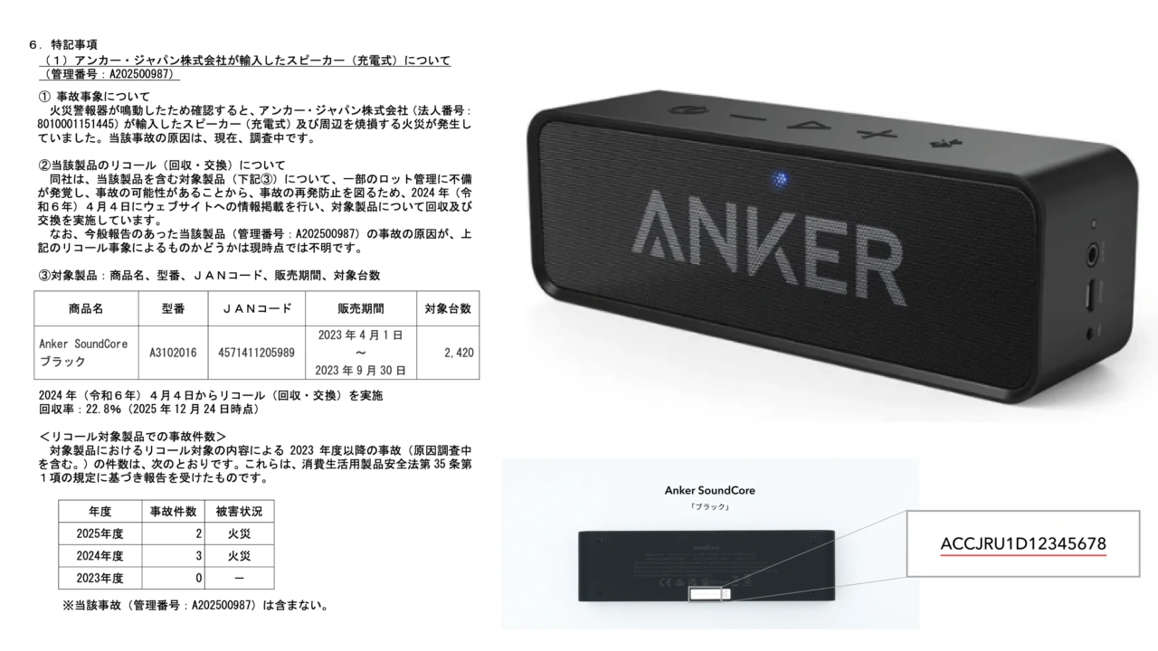Anker SoundCore A3102016
