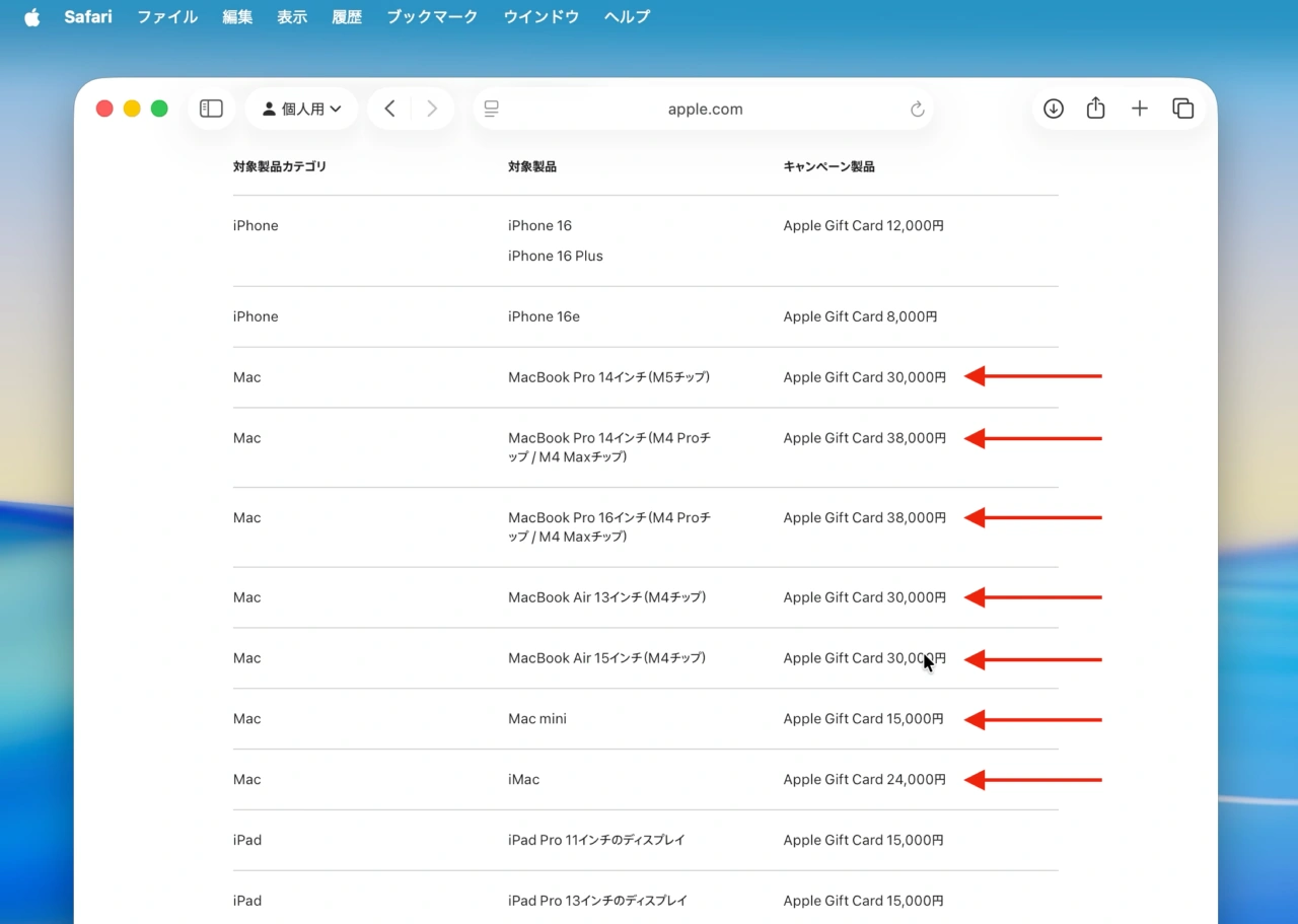 2026年Appleの初売りセール