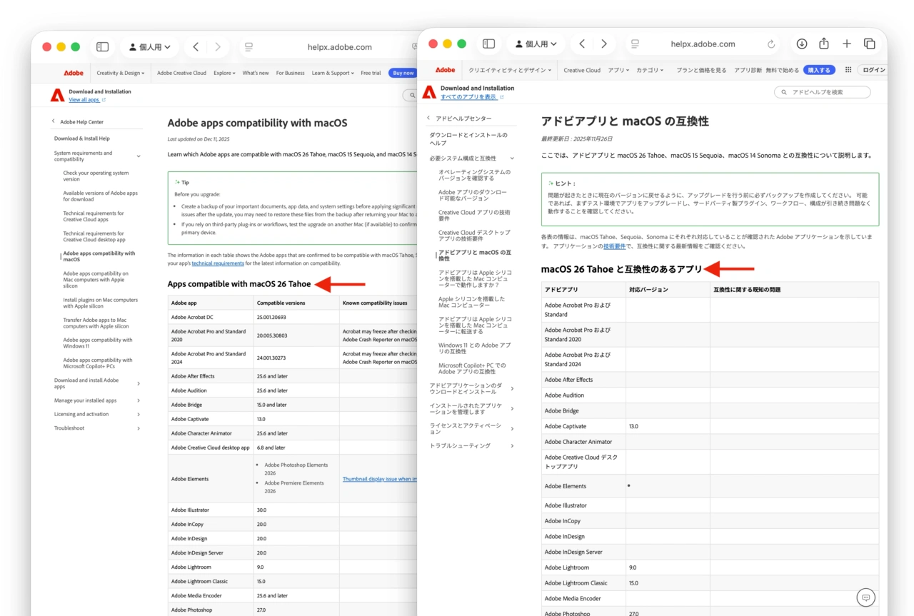 Adobe製アプリのmacOS 26 Tahoeとの互換性情報