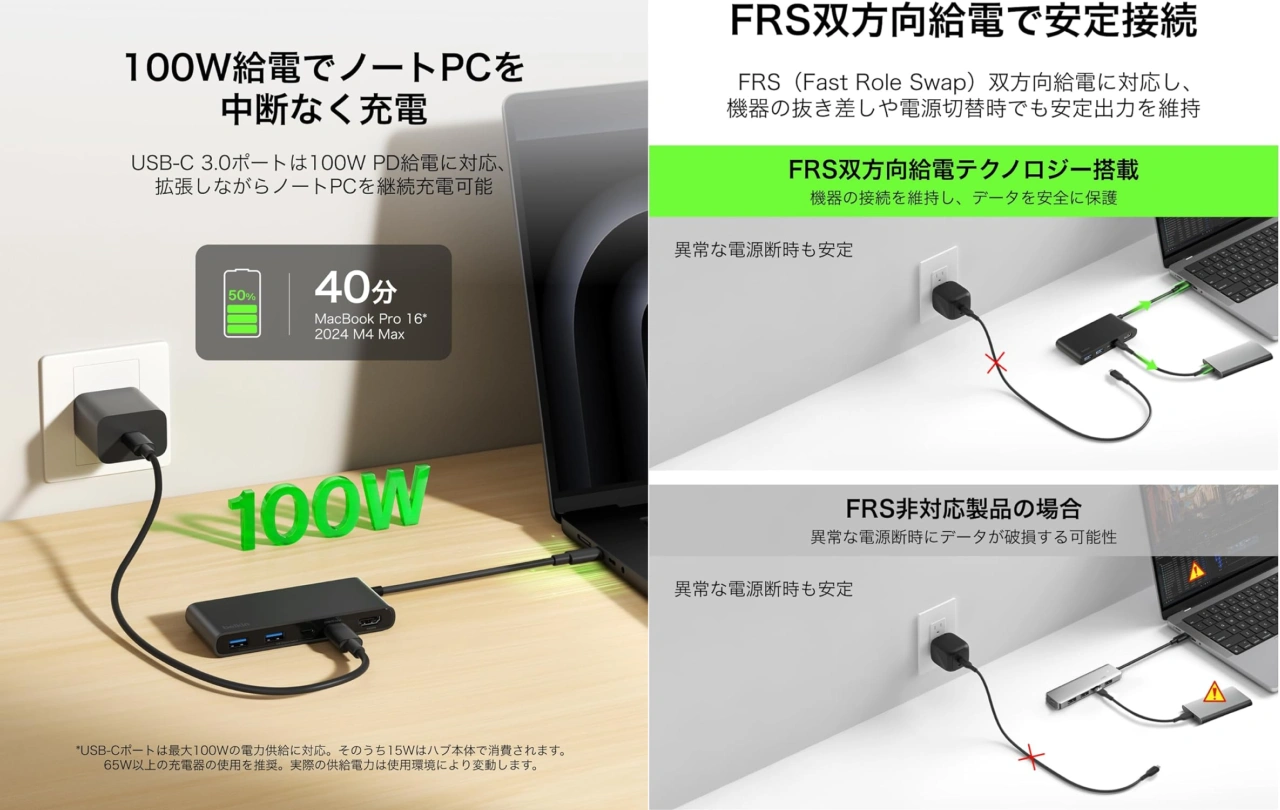 Belkin Connect USB-C 7-in-1ハブ