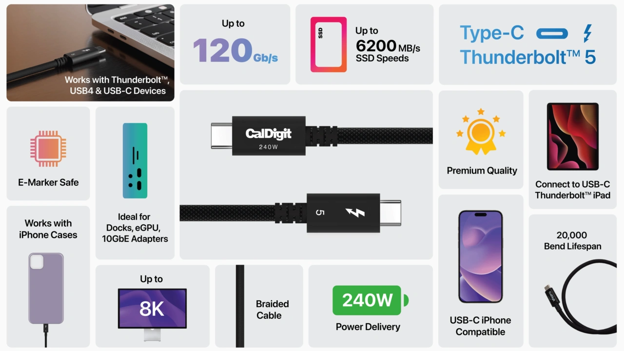 CalDigit Thunderbolt 5 Pro Cable