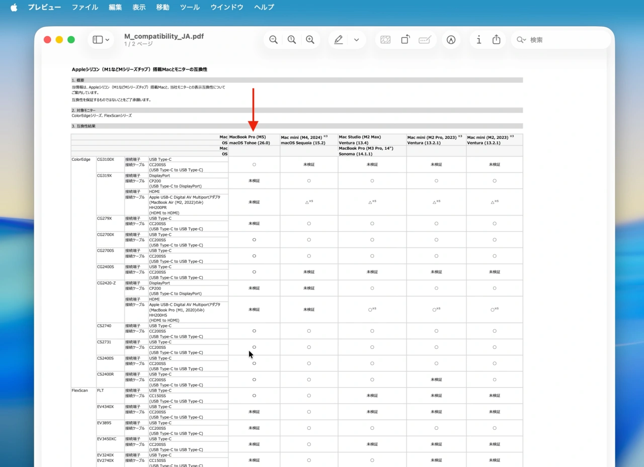 Appleシリコン（M1などMシリーズチップ）搭載Macとモニターの互換性