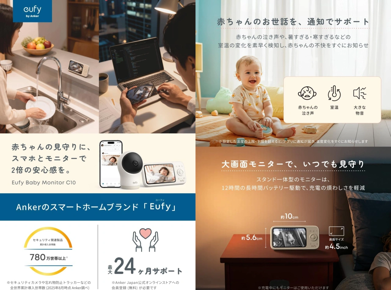 Eufy Baby Monitor C10