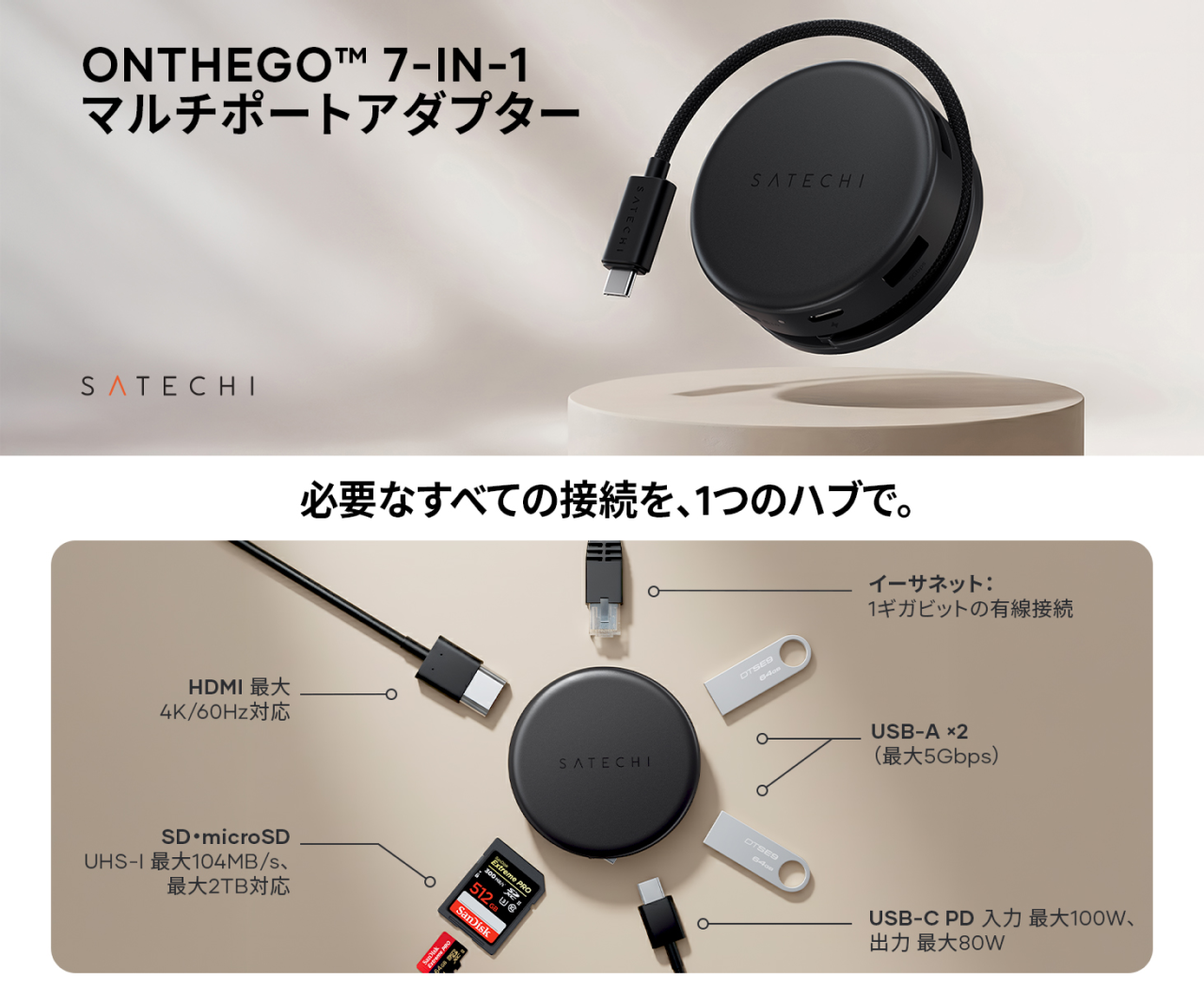 Satechi OntheGo 7-in-1マルチポートアダプター