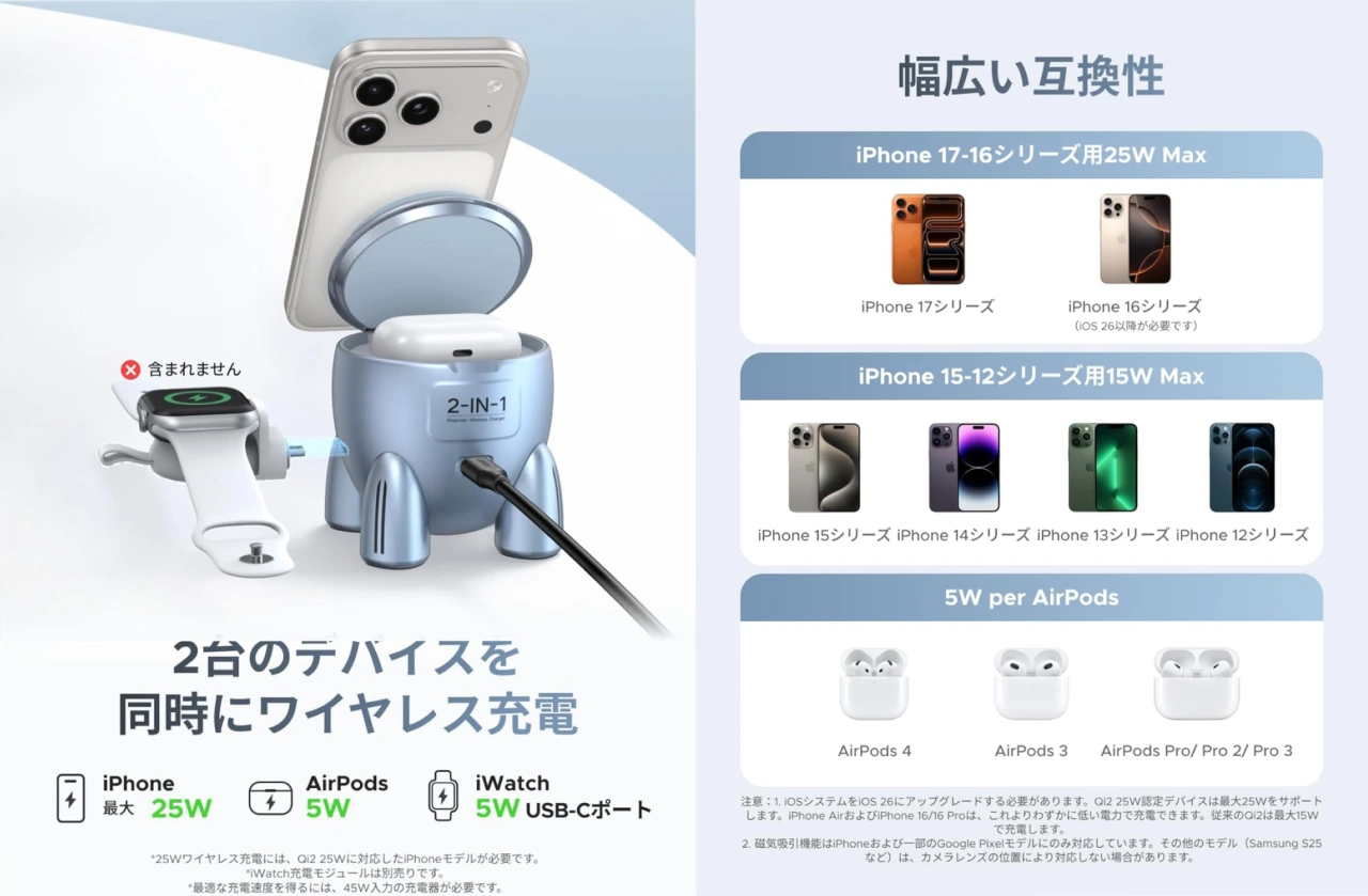 UGREEN Uno 2-in-1 Magnetic Power Bank