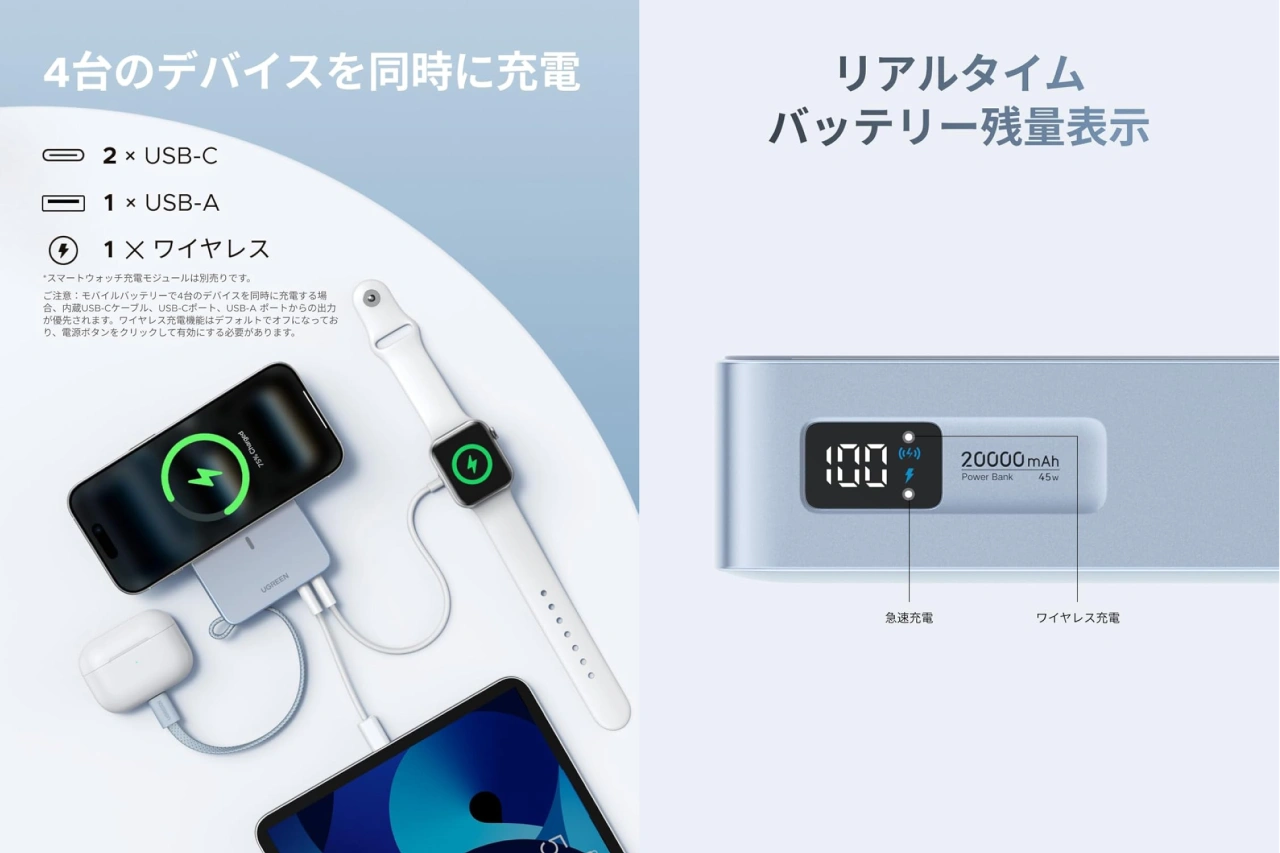 UGREEN MagFlow Qi2 25W 認証 モバイルバッテリー (20000mAh・45W)