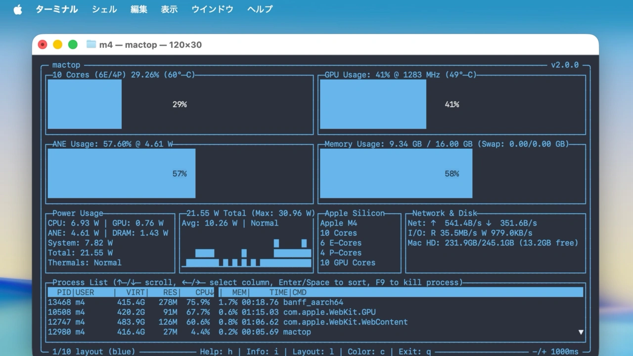mactop v2 Apple Silicon Monitor Top