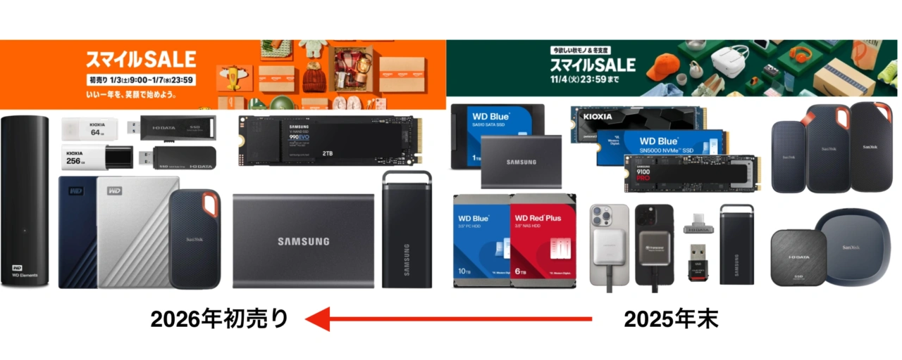 スマイルストレージSALE