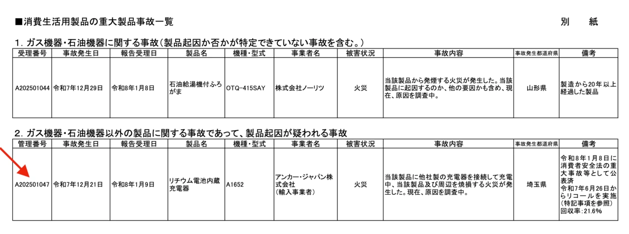 Anker MagGo Power Bank (10000mAh, 7.5W, Stand)