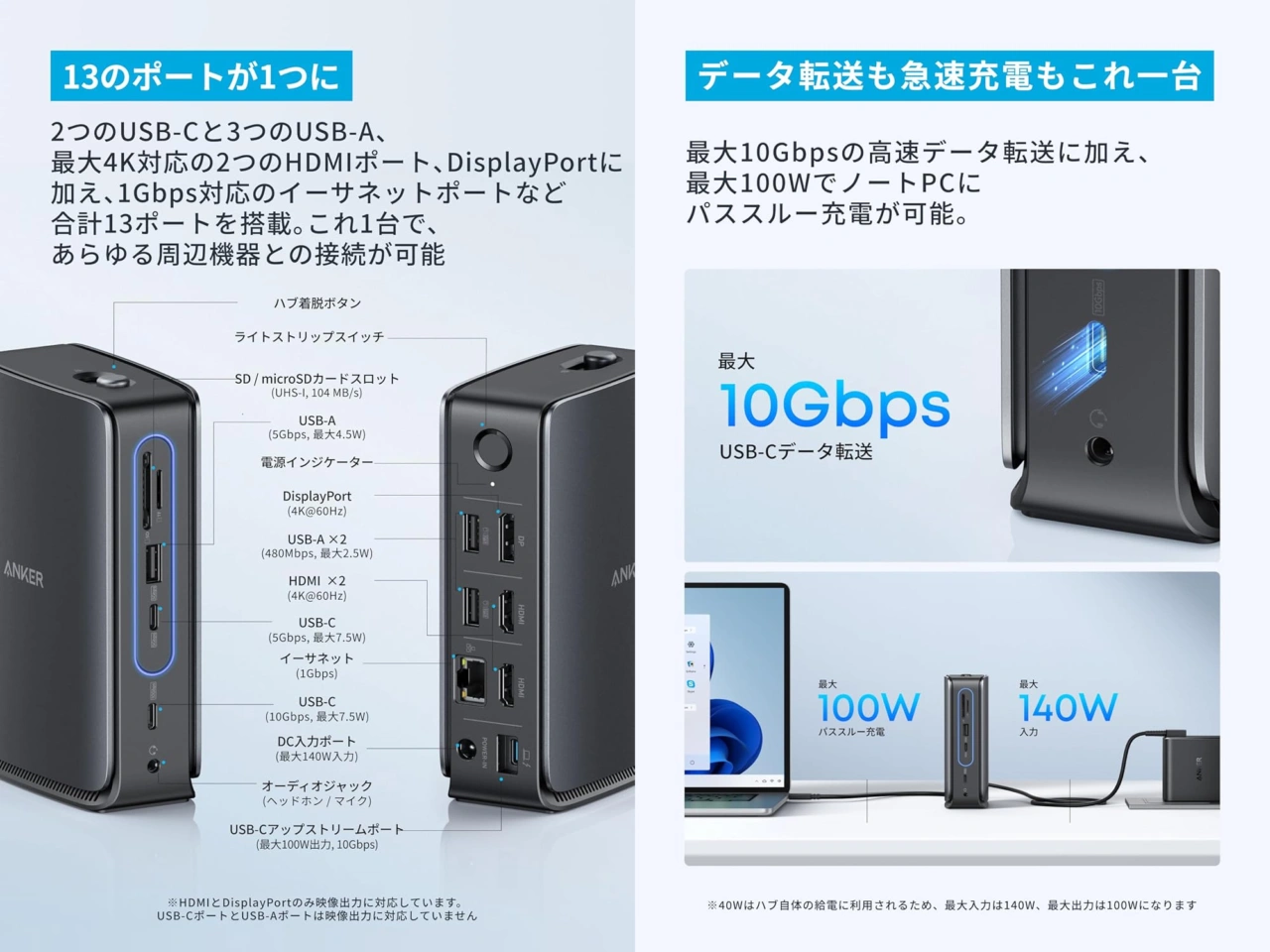 Anker Nano ドッキングステーション