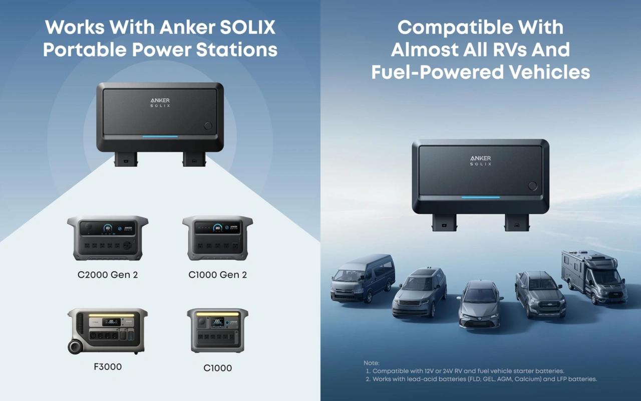 Anker SOLIX Alternator Charger