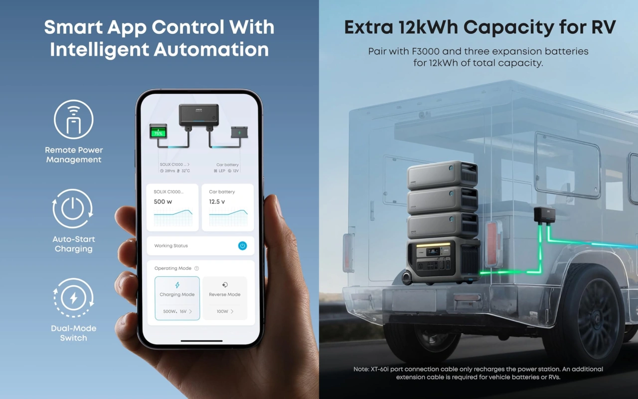 Anker SOLIX Alternator Charger