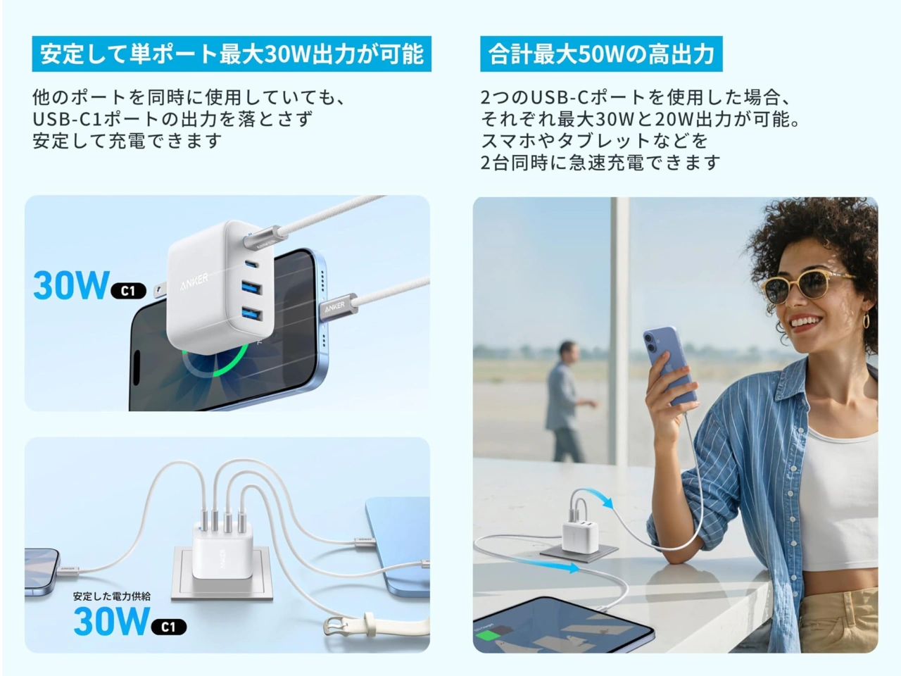 Anker Zolo Charger (50W, 4 Ports)