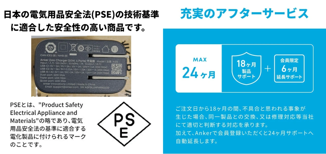 Anker Zolo Charger (50W, 4 Ports)