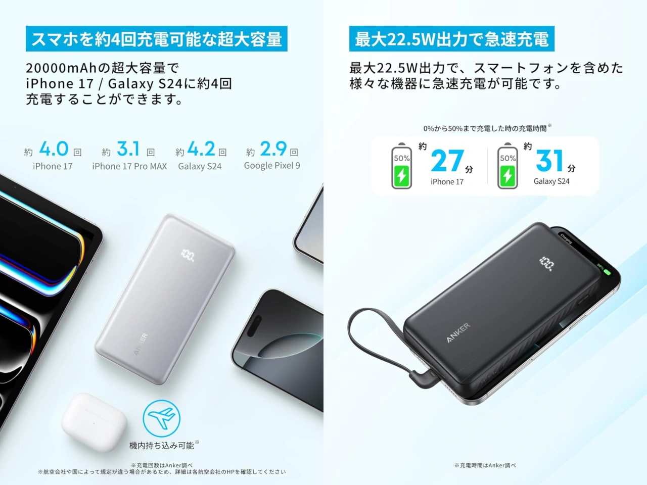 Anker Power Bank (20000mAh, 22.5W, Built-In USB-C ケーブル)
