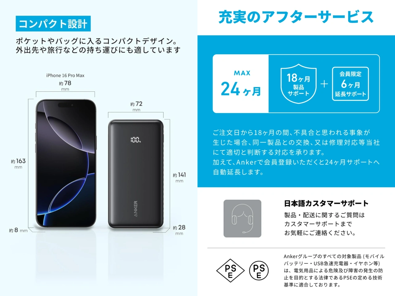 Anker Zolo Power Bank 2K