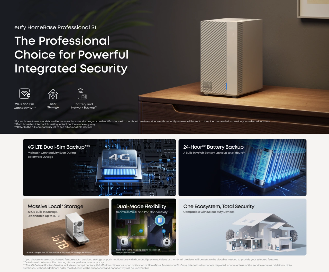 eufy HomeBase Professional S1