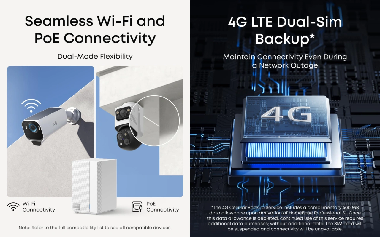 eufy HomeBase Professional S1
