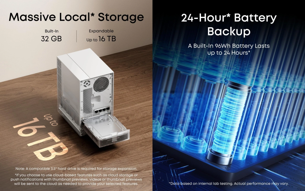 eufy HomeBase Professional S1