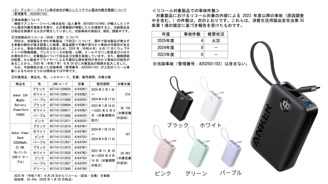 Anker Power Bank (20000mAh, 22.5W, Built-In USB-C ケーブル)