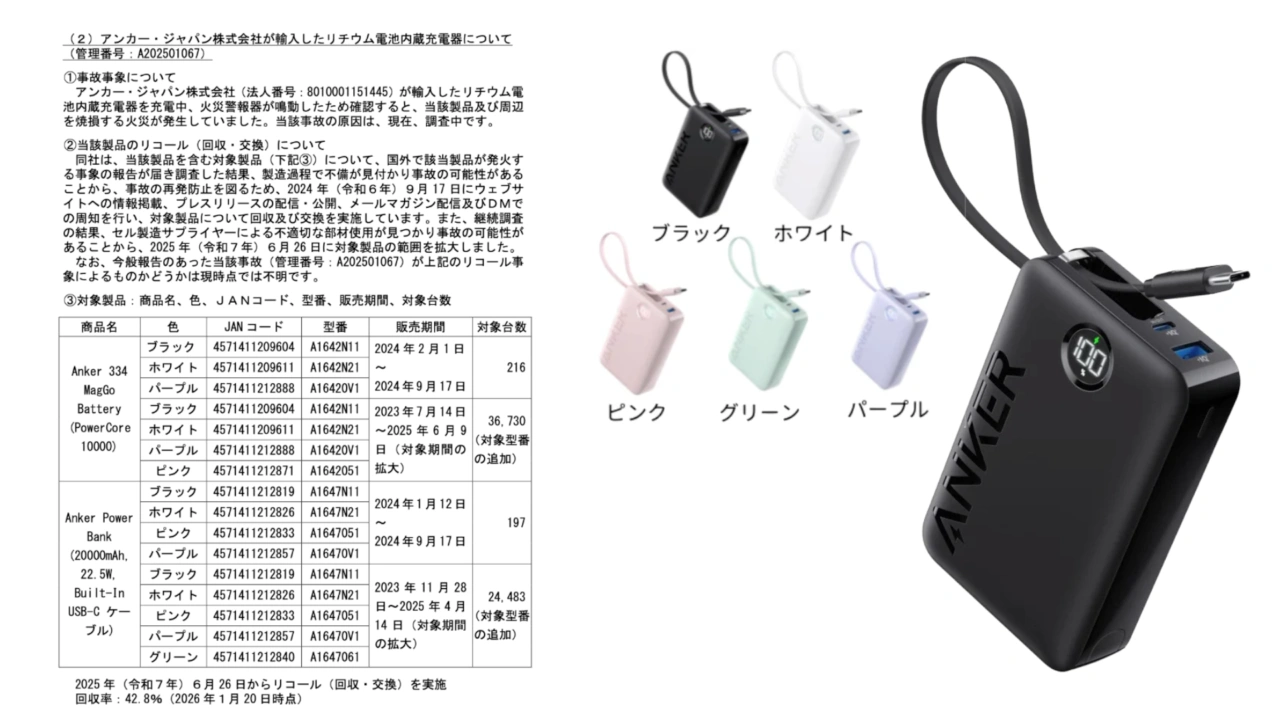 Anker Power Bank (20000mAh, 22.5W, Built-In USB-C ケーブル)