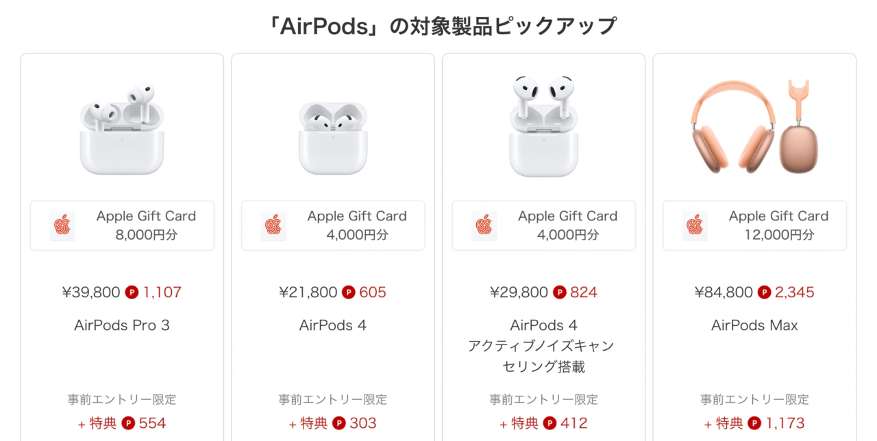 Appleの初売りAirPods