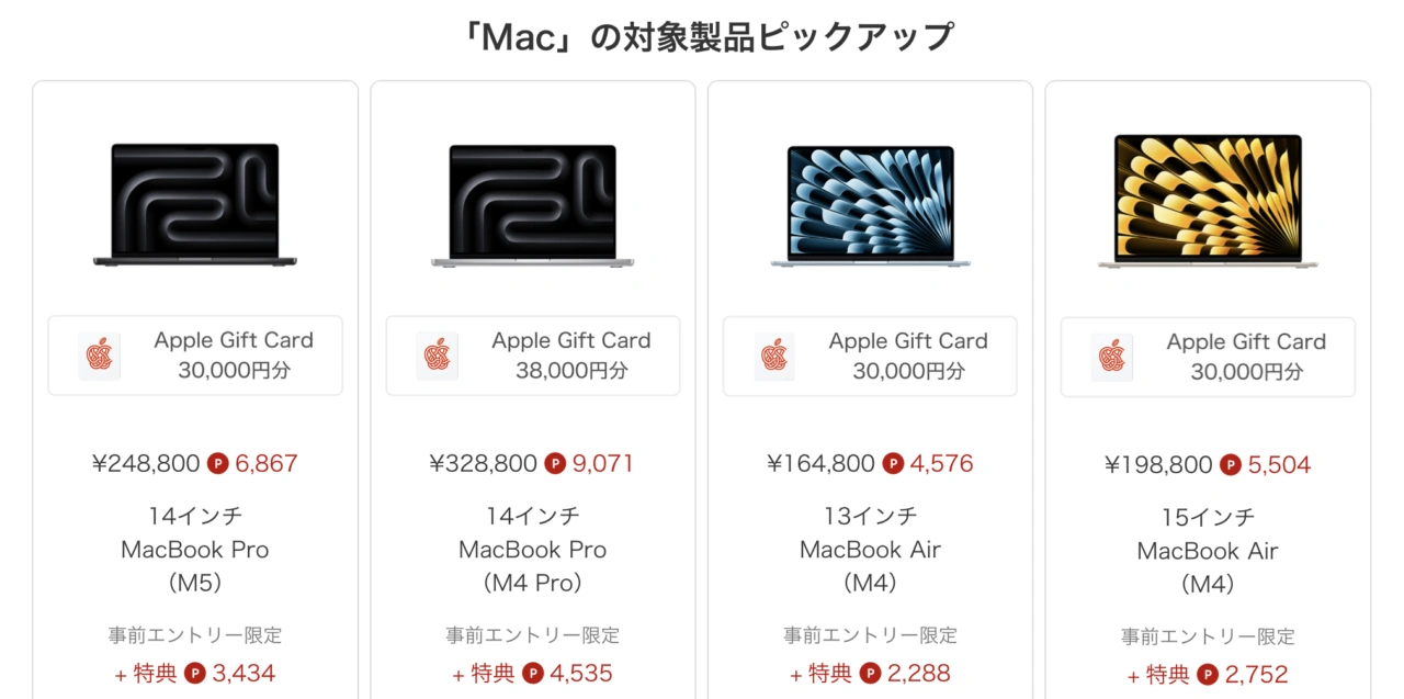 Appleの初売りMac
