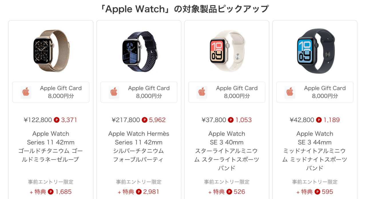 Appleの初売りApple Watch