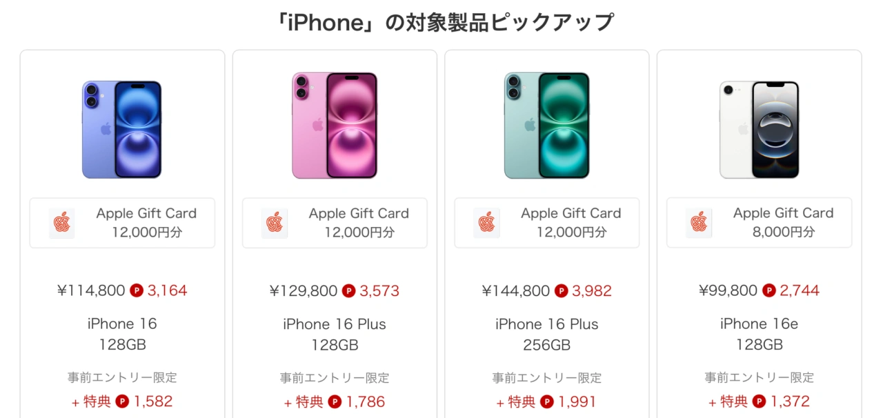 Appleの初売りiPhone