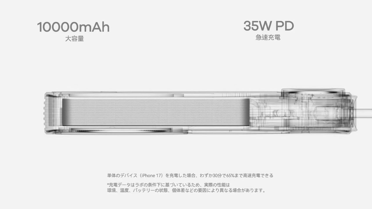 Aulumu M10 10000mAh 3in1 両面マグネット式モバイルバッテリー