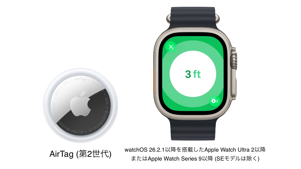 正確な場所を見つける機能の使い方