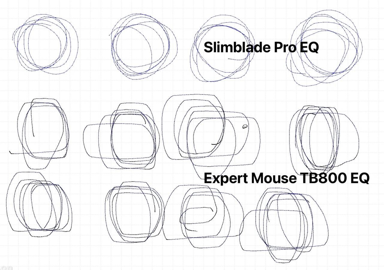 Kensington TB 800 Firmware Update Introduced a New Issue - Reddit