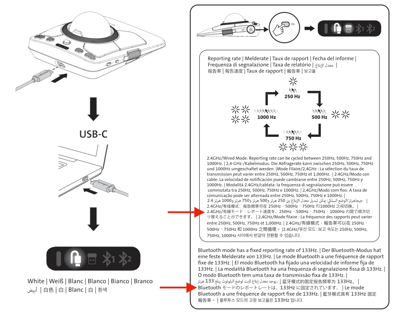 Expert Mouse TB800 EQトラックボールのユーザーガイドより