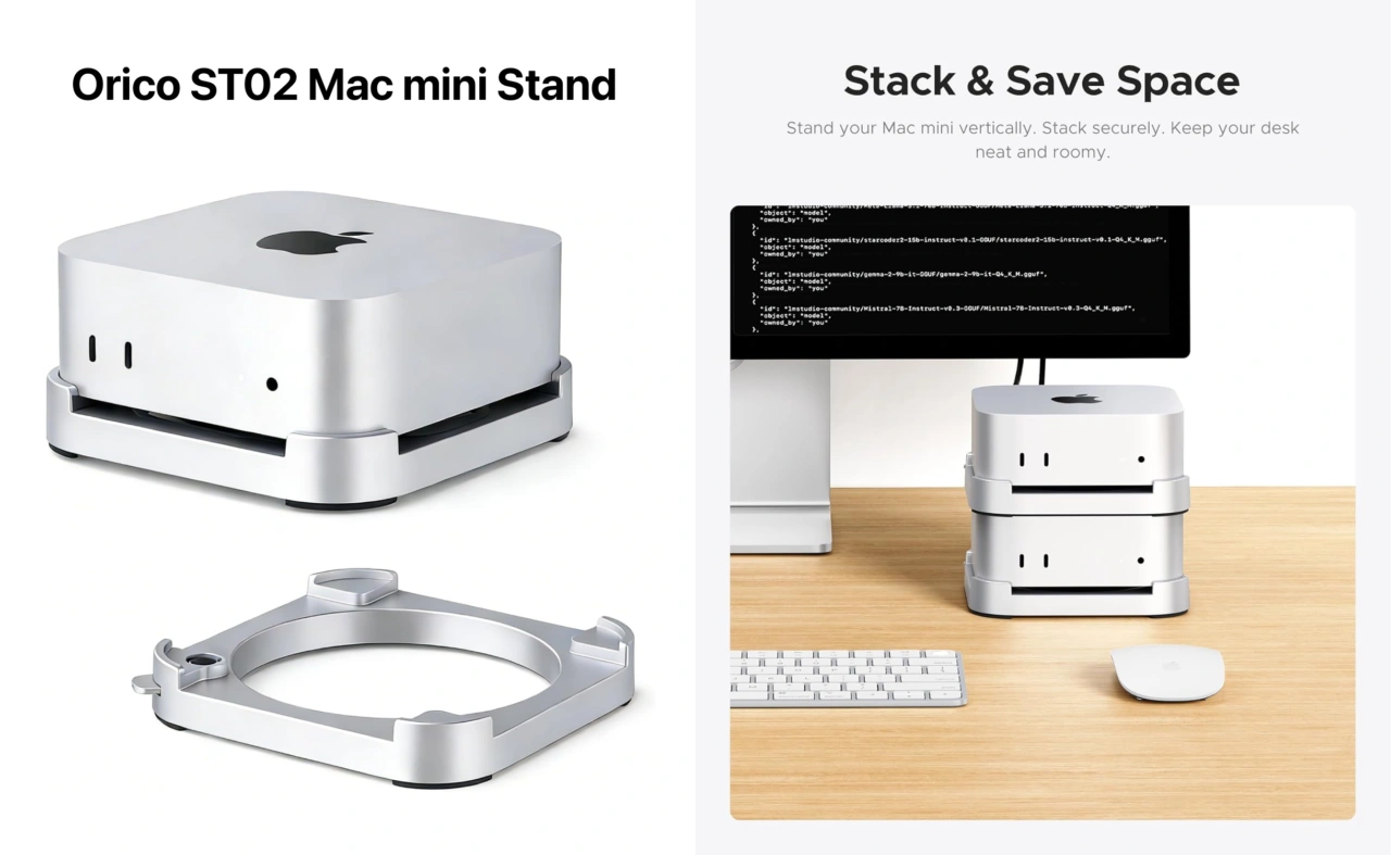ORICO SH02 Mac mini Stand