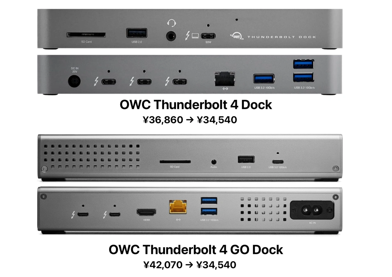 Thunderbolt 4 Dock
